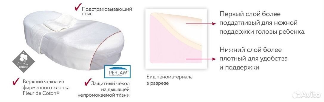 кокон для новорожденных инструкция