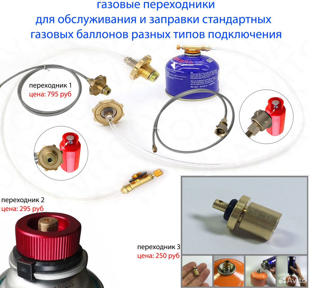 Формат подключения. Адаптер переходник для заправки газовых баллончиков. Адаптер для заправки газовых баллонов 900гр. Переходник на газовый баллончик. Адаптер для заправки газовых баллончиков.