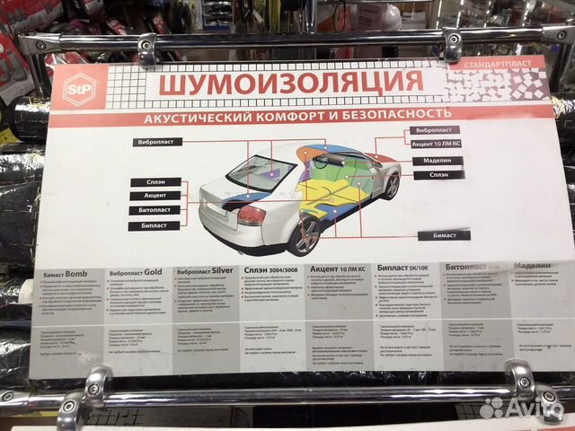 Шумоизоляция STP