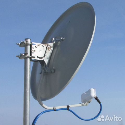 Wifi, 4G/LTE облучатель AX-2400 offset