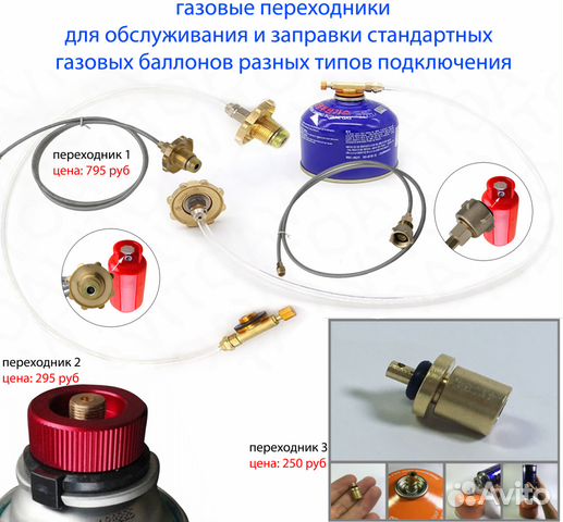 Переходники для заправки газовых баллончиков газом Переходники для заправки газовых баллончиков газом