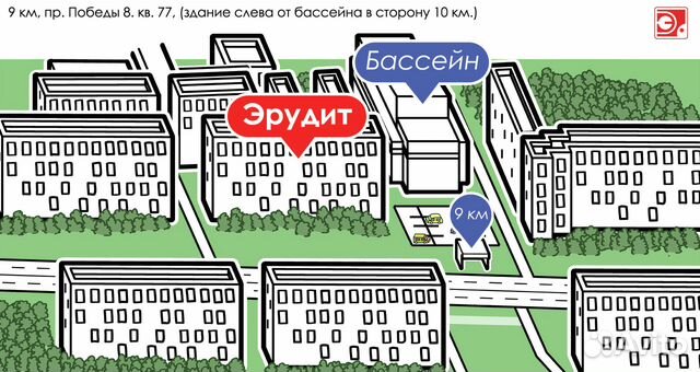 Адрес учебный. Ирадит карта. Сделать маркетинговую карту будут рисовать на здание.