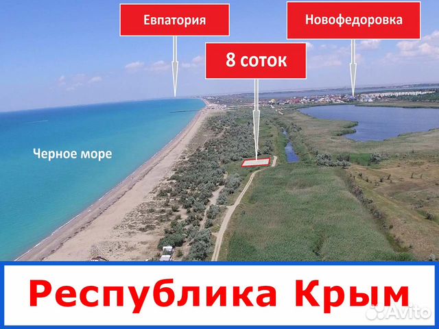 Карта осадков новофедоровка крым