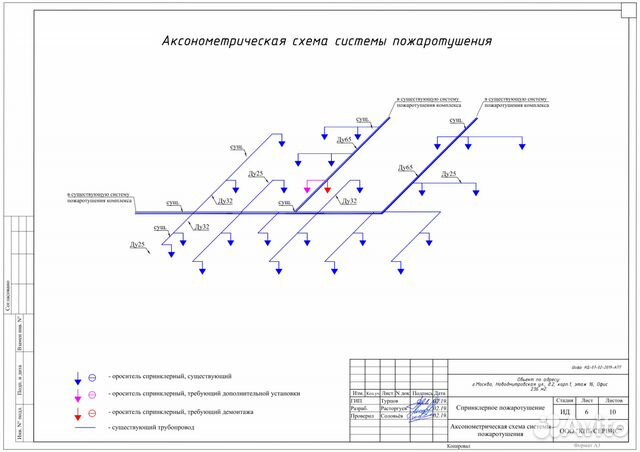 Монтаж систем опжаротушения. апс, апт, соуэ