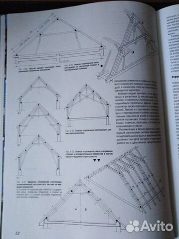 Подробная книга по крышам