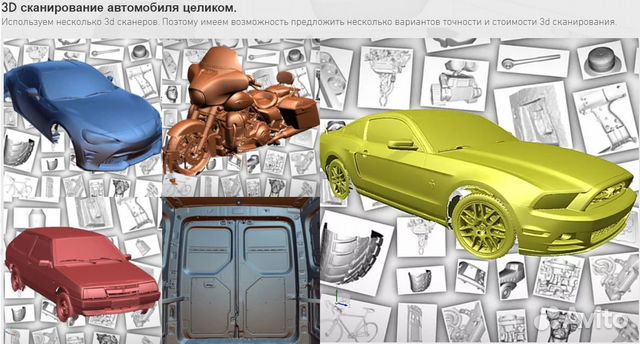 3D Сканирование 3D Моделирование 3D Сканирование 3D Моделирование