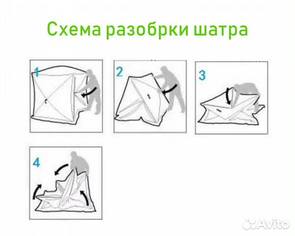 Палатка автомат 2 входа Палатка автомат 2 входа