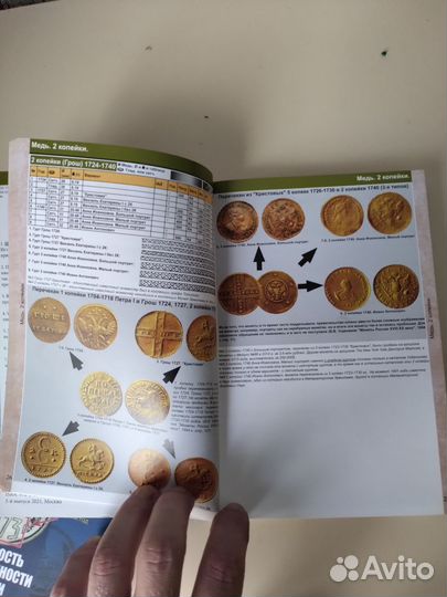 Каталог монет