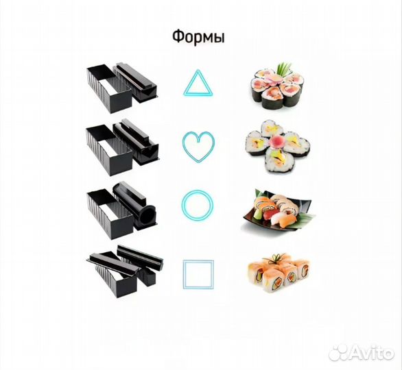 Набор для приготовления роллов