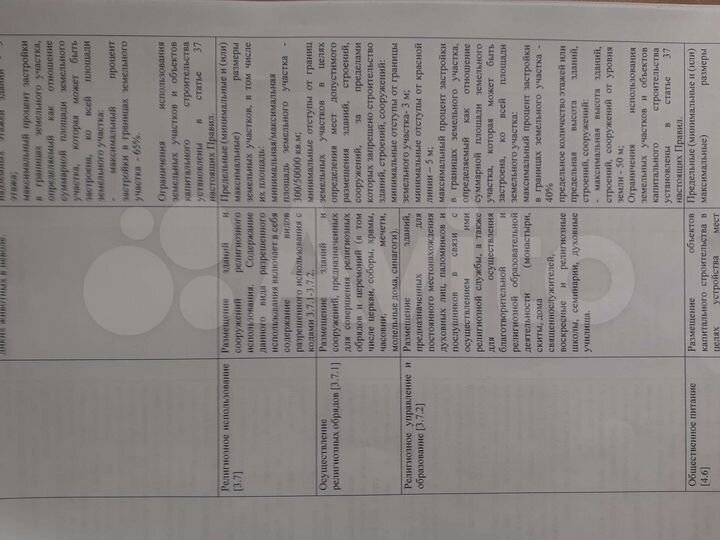 Участок 72 сот. (промназначения)