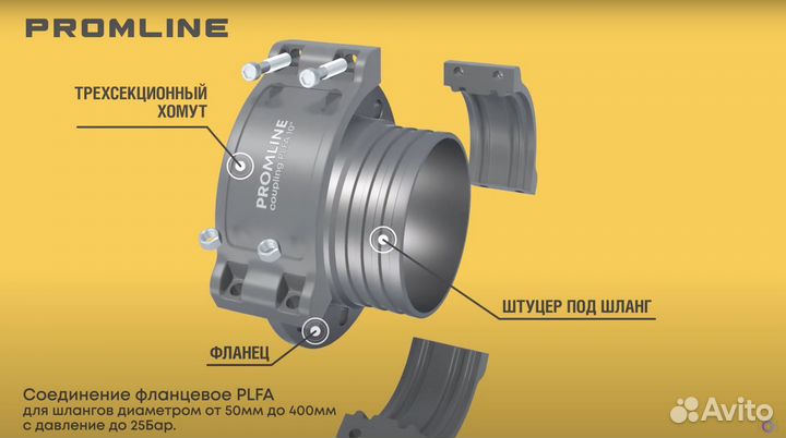 Видеомонтаж, 3д анимация, видеоролик для бизнеса