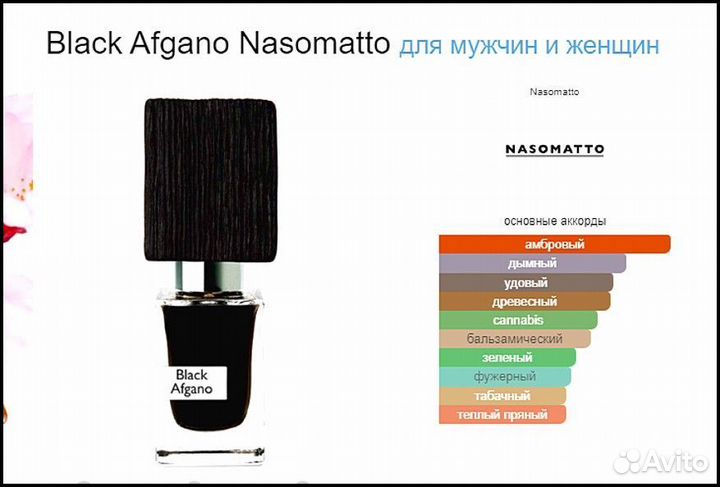 Стойкие духи Black Afgano Nasomatto