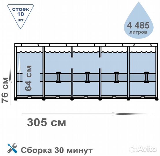 Каркасный бассейн intex 305x76см