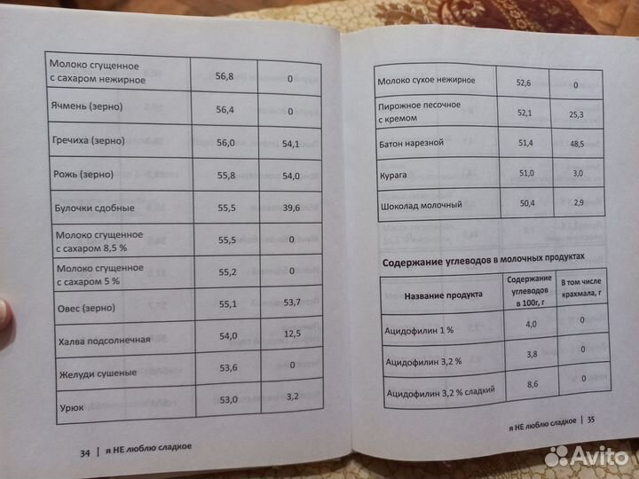 Я не люблю сладкое, книга