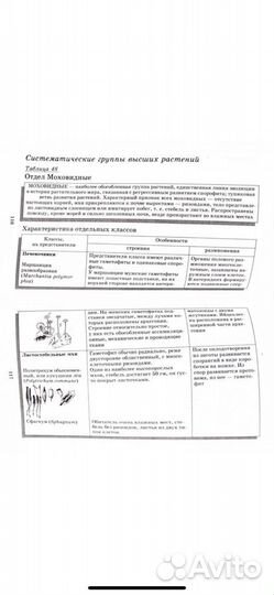 Биология справчник в таблицах егэ Козлова