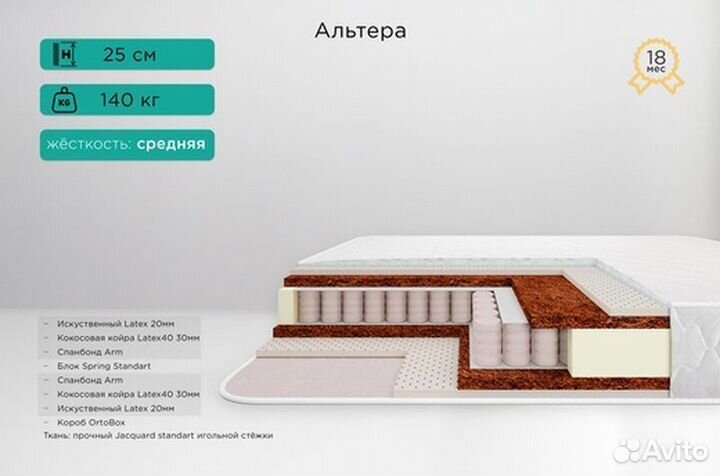 Матрас ортопедический
