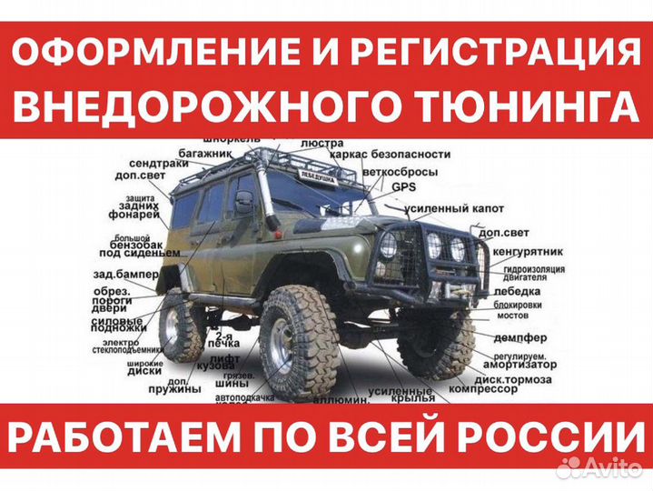 Регистрация переоборудования тс (борта, реф, двс)