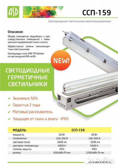 Светильник герметичный ссп-159 18W IP65 для мойки