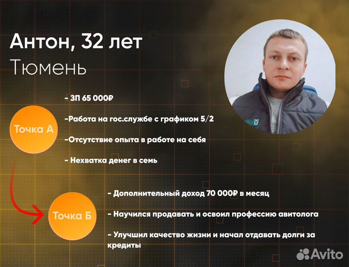 Готовый бизнес на консалтинге. Доход от 100 т.р