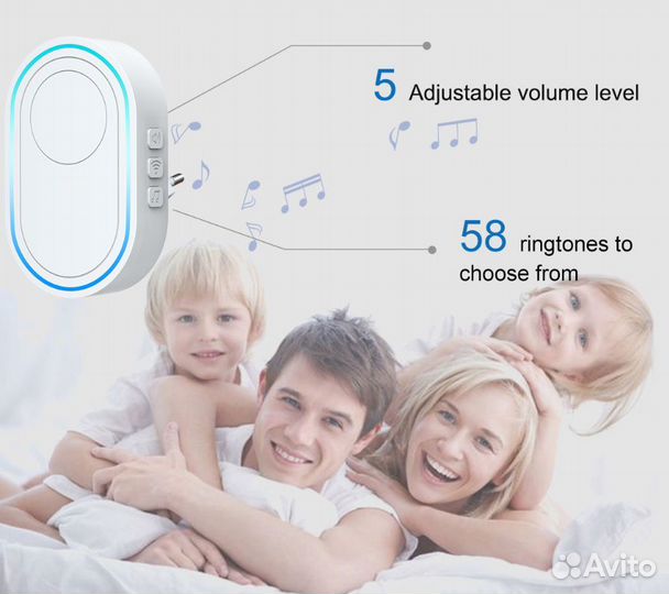 Умный беспроводной дверной звонок