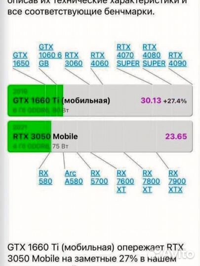 Asus tuf gaming fx505dt