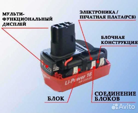Ремонт Шуруповертов, Героскутеров, Самокатов