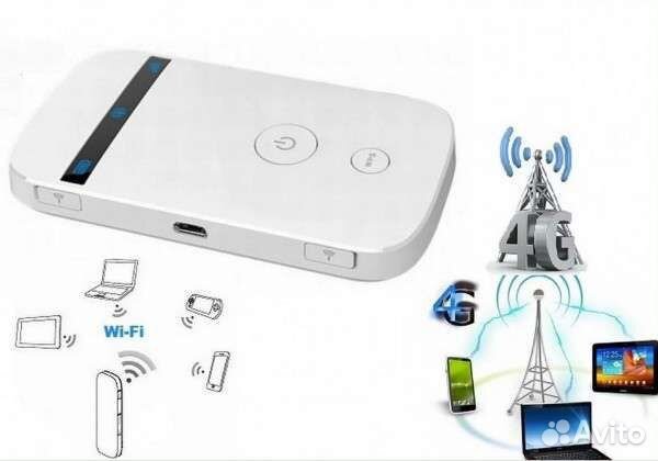 Роутеp-модем 4G/3G zте MF90