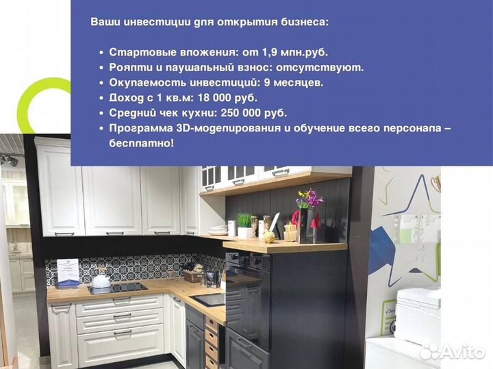 Кухонный Двор. Франшиза