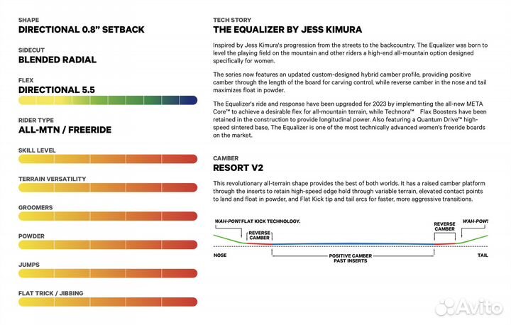 Сноуборд capita Equalizer by Jess Kimura