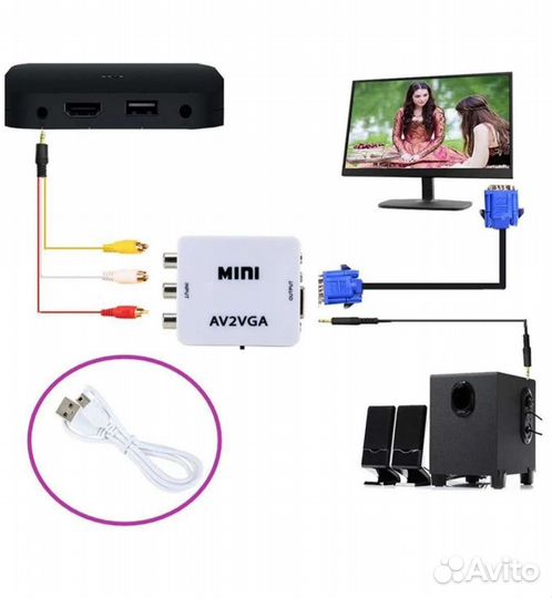 Конвертер AV на Vga