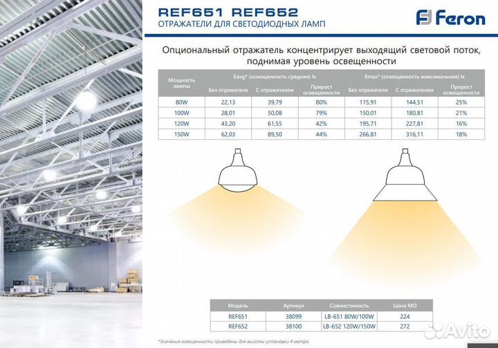 Лампа светодиодная 80W LB-651 E27-E40 38095