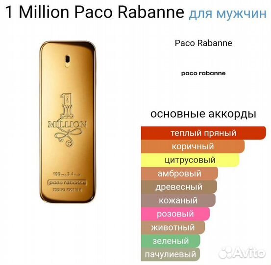 Мужская туалетная Paco Rabanne 1 million 100 мл