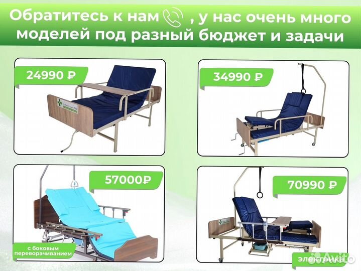 Медицинская кровать функциональная