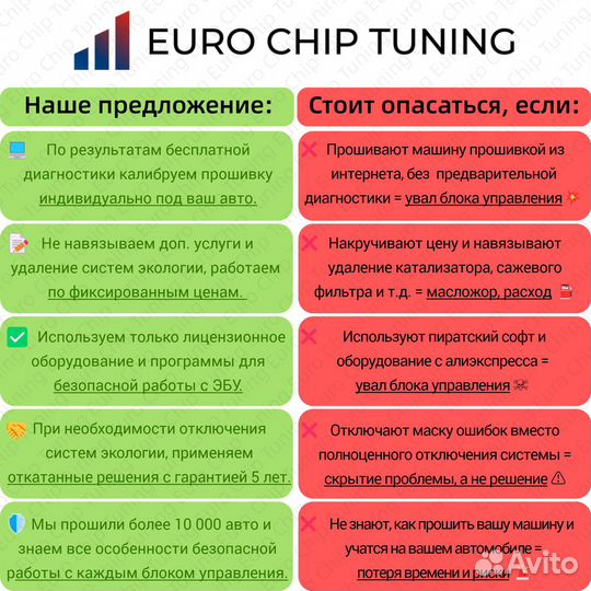 Прошивка Евро 2 Skoda Octavia A7