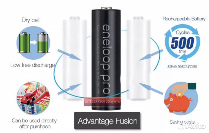 Аккумулятор Panasonic AA 2550 мАч,Eneloop pro