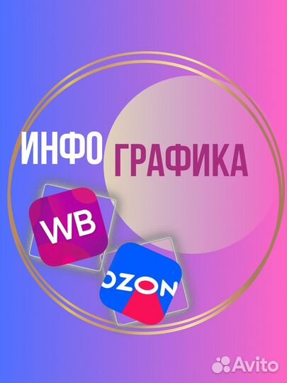 Инфографика для маркетплейсов дизайн карточки