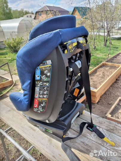 Детское автокресло