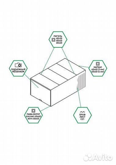 Гараж пенал хозблок сарай