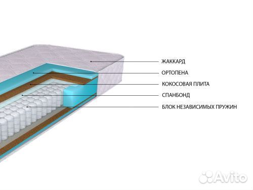 Матрас 160х200