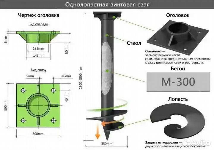 Свайный фундамент установка