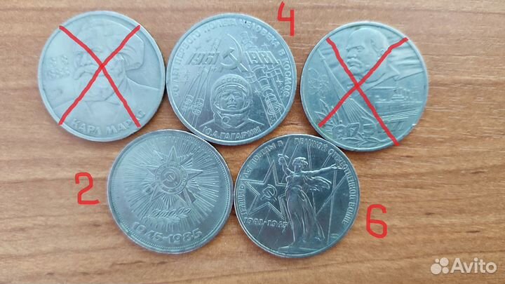 Олимпийские рубли СССР и не только