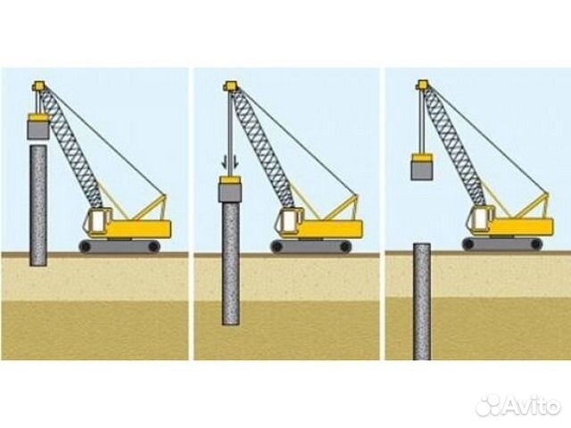 Сваи ж/б фундамент за 1 день