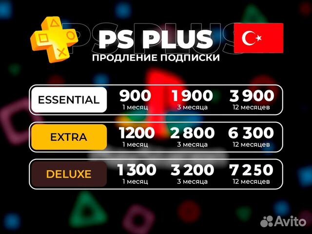 Подписка Ps Plus Турция купить в Москве с доставкой | Электроника | Авито