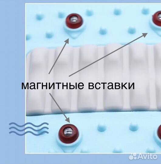 Тренажёр ортопедический для спины- мостик