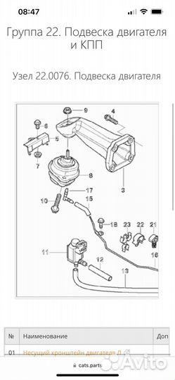 Подушка двигателя bmw x5 e53