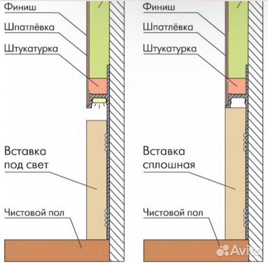 Скрытый плинтус теневой