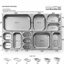 Гастроёмкости из нержавейки
