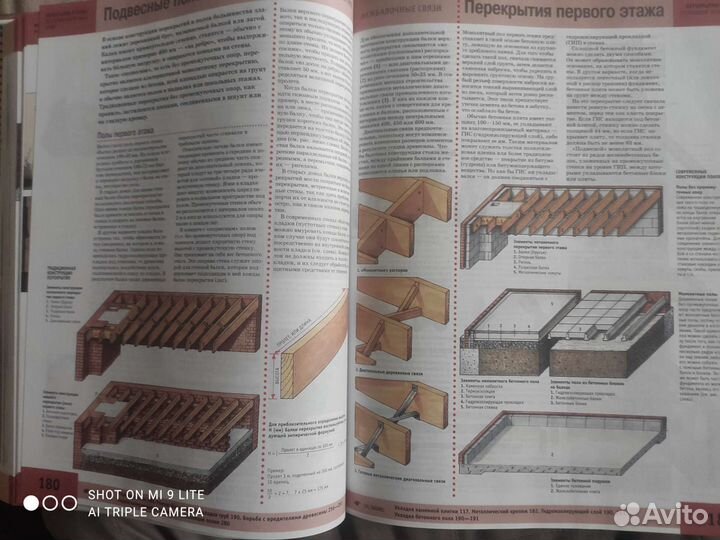 Книга о ремонте и стройке Сделай Сам