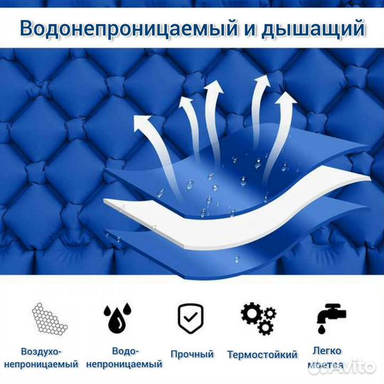 Матрас туристический самонадувающийся коврик 9 см