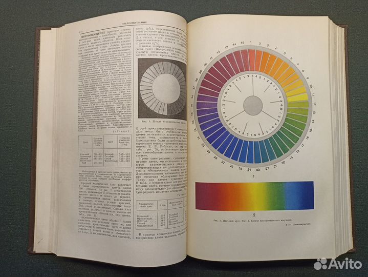 Большая медицинская энциклопедия. Том 34. 1964 